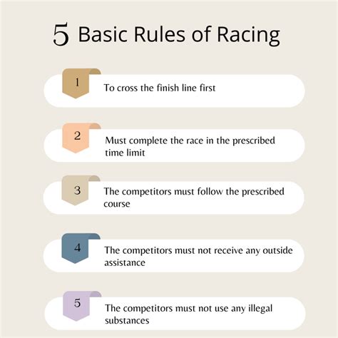 Rules of Racing and guides .